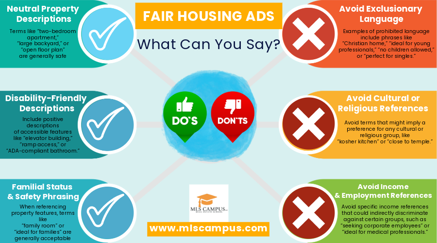 fair_housing_and_advertising_what_you_can_and_cant_say_in_real_estate_ads