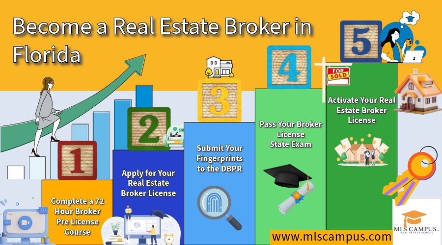 How to Become a Real Estate Broker in Florida in 5 Simple Steps