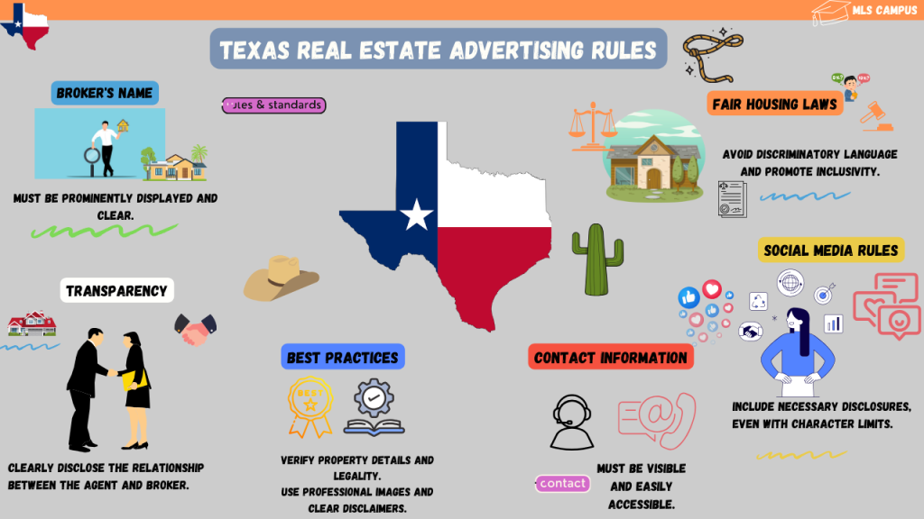 Texas-Real-Estate-Advertising-Rules